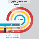 سه سطحی علوم هفتم  قلم چی