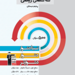 سه سطحی ریاضی پنجم دبستان  قلم چی