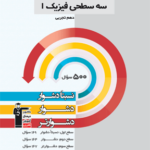 سه سطحی فیزیک دهم (رشته تجربی)  قلم چی