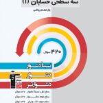 سه سطحی حسابان یازدهم (رشته ریاضی)  قلم چی