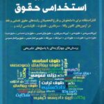 شباهنگ آزمون های استخدامی حقوق