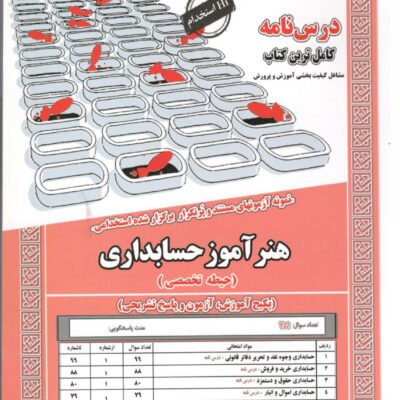 هنر آموز حسابداری حیطه(تخصصی) سامان سنجش