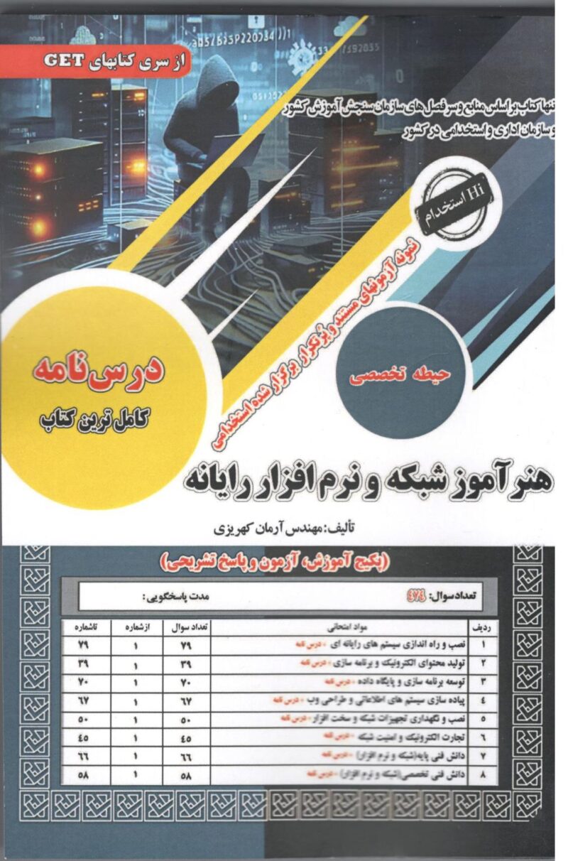 Scan5 هنر آموز شبکه و نرم افزار حیطه(تخصصی) سامان سنجش - Image 1