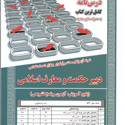 دبیرحکمت و معارف اسلامی سامان سنجش