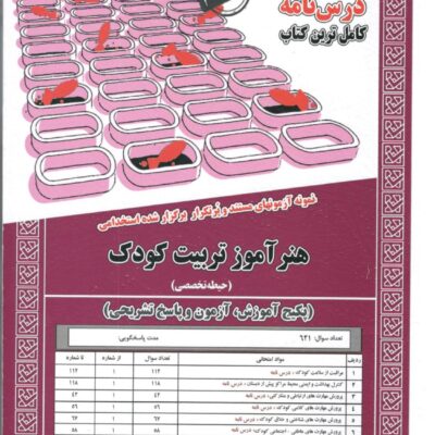 هنر آموز تربیت کودک(حیطه تخصصی) سامان سنجش