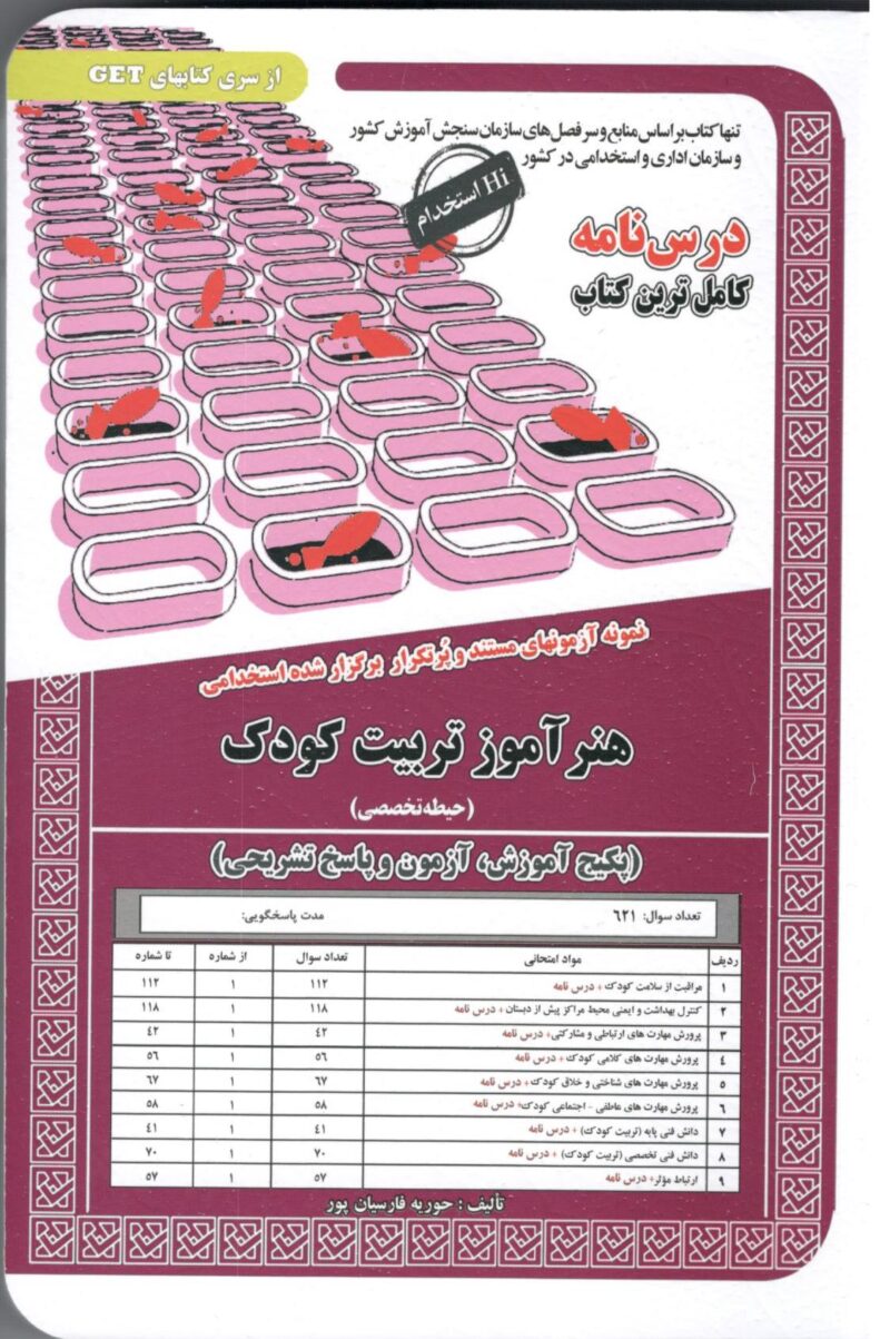 Scan9 هنر آموز تربیت کودک(حیطه تخصصی) سامان سنجش - Image 1